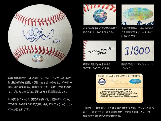 買取り実績 イチロー卓上時計サインボール付 イチロー 記念グッズ